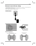 Предварительный просмотр 51 страницы Zenith Z42P3 and Installation And Operating Manual