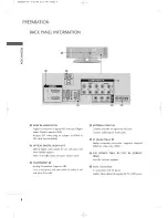 Предварительный просмотр 8 страницы Zenith Z42PQ20 Installation And Operating Manual