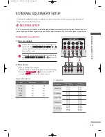 Preview for 15 page of Zenith Z42PQ20 Installation & Operating Manual