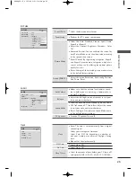 Preview for 23 page of Zenith Z42PQ20 Installation & Operating Manual