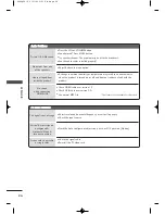 Preview for 26 page of Zenith Z42PQ20 Installation & Operating Manual