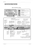 Предварительный просмотр 8 страницы Zenith Z42PX2D Series Installation And Operating Manual