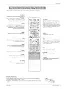 Предварительный просмотр 9 страницы Zenith Z42PX2D Series Installation And Operating Manual