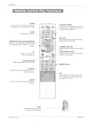 Предварительный просмотр 10 страницы Zenith Z42PX2D Series Installation And Operating Manual