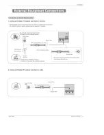 Предварительный просмотр 13 страницы Zenith Z42PX2D Series Installation And Operating Manual