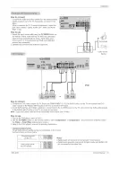 Предварительный просмотр 15 страницы Zenith Z42PX2D Series Installation And Operating Manual