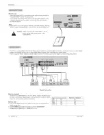 Предварительный просмотр 16 страницы Zenith Z42PX2D Series Installation And Operating Manual