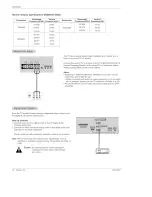 Предварительный просмотр 18 страницы Zenith Z42PX2D Series Installation And Operating Manual