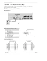 Предварительный просмотр 44 страницы Zenith Z42PX2D Series Installation And Operating Manual