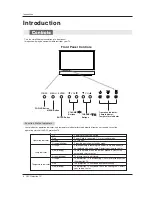 Предварительный просмотр 6 страницы Zenith Z44SZ80 Series Installation And Operating Manual