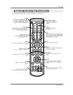 Предварительный просмотр 9 страницы Zenith Z44SZ80 Series Installation And Operating Manual