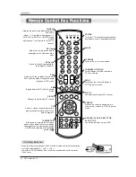 Предварительный просмотр 10 страницы Zenith Z44SZ80 Series Installation And Operating Manual