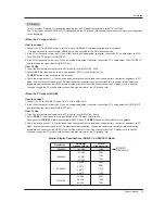 Предварительный просмотр 15 страницы Zenith Z44SZ80 Series Installation And Operating Manual