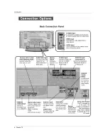 Preview for 8 page of Zenith Z50PX2D - 50" Plasma HDTV Installation And Operating Manual, Warranty