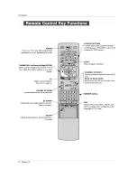 Preview for 10 page of Zenith Z50PX2D - 50" Plasma HDTV Installation And Operating Manual, Warranty