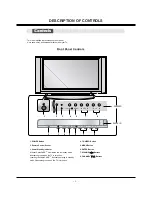 Preview for 4 page of Zenith Z50PX2D - 50" Plasma HDTV Service Manual