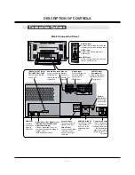 Preview for 5 page of Zenith Z50PX2D - 50" Plasma HDTV Service Manual