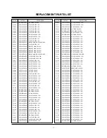 Preview for 20 page of Zenith Z50PX2D - 50" Plasma HDTV Service Manual