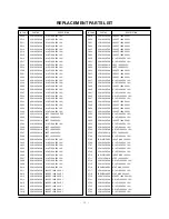 Preview for 24 page of Zenith Z50PX2D - 50" Plasma HDTV Service Manual