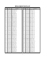 Preview for 25 page of Zenith Z50PX2D - 50" Plasma HDTV Service Manual