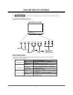 Preview for 4 page of Zenith Z52SZ80 Service Manual