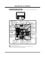 Предварительный просмотр 5 страницы Zenith Z52SZ80 Service Manual