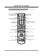 Предварительный просмотр 7 страницы Zenith Z52SZ80 Service Manual