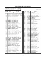 Preview for 22 page of Zenith Z52SZ80 Service Manual