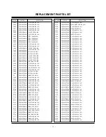 Предварительный просмотр 28 страницы Zenith Z52SZ80 Service Manual