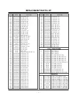 Предварительный просмотр 30 страницы Zenith Z52SZ80 Service Manual