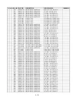 Preview for 132 page of Zenith ZDX-313 Service Manual