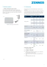 Preview for 2 page of Zenner IoT Installation Instruction