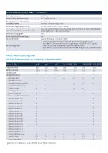 Preview for 6 page of Zenner IUWS Series Installation And Operating Instructions Manual