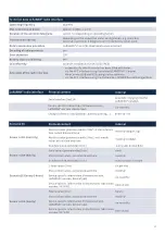 Preview for 11 page of Zenner IUWS Series Installation And Operating Instructions Manual