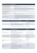 Preview for 17 page of Zenner IUWS Series Installation And Operating Instructions Manual