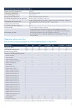 Preview for 18 page of Zenner IUWS Series Installation And Operating Instructions Manual