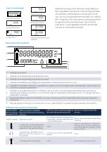 Preview for 22 page of Zenner IUWS Series Installation And Operating Instructions Manual