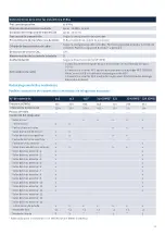 Preview for 24 page of Zenner IUWS Series Installation And Operating Instructions Manual