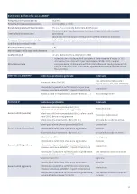 Preview for 29 page of Zenner IUWS Series Installation And Operating Instructions Manual