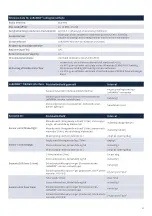 Preview for 35 page of Zenner IUWS Series Installation And Operating Instructions Manual