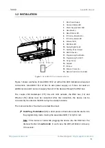 Предварительный просмотр 5 страницы Zennio ALLinBOX 1612 v2 Manual