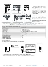 Предварительный просмотр 3 страницы Zennio ALLinBOX 1612 v2 Technical Documentation