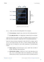 Preview for 8 page of Zennio Touch-MyDesign Display One Manual