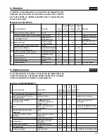 Предварительный просмотр 33 страницы Zenoah BT250 Owner'S Manual