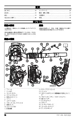 Предварительный просмотр 18 страницы Zenoah EBZ8560 Operator'S Manual