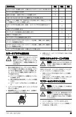 Предварительный просмотр 29 страницы Zenoah EBZ8560 Operator'S Manual