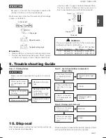 Предварительный просмотр 17 страницы Zenoah G2500 Owner'S Manual