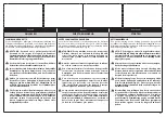 Preview for 21 page of Zenoah G3200 Operators Instruction Book