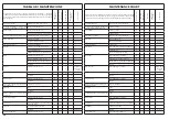 Preview for 58 page of Zenoah G3200 Operators Instruction Book