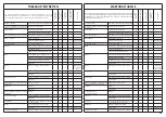 Preview for 59 page of Zenoah G3200 Operators Instruction Book